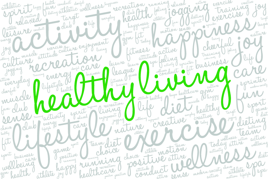 Tag Cloud Image of Healthy Living